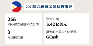 重塑支付体验：币付GCASH原生通道引领菲律宾支付创新