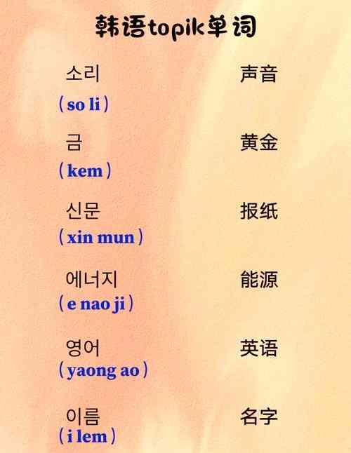 ​韩语必备单词2000（2003年）下载｜入门词汇学习工具