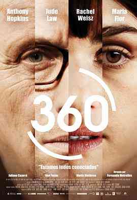 《圆舞360》最新免费高清电影无广告在线播放|剧情,爱情·英国 / 奥地利 法国 巴西·2011  第1张